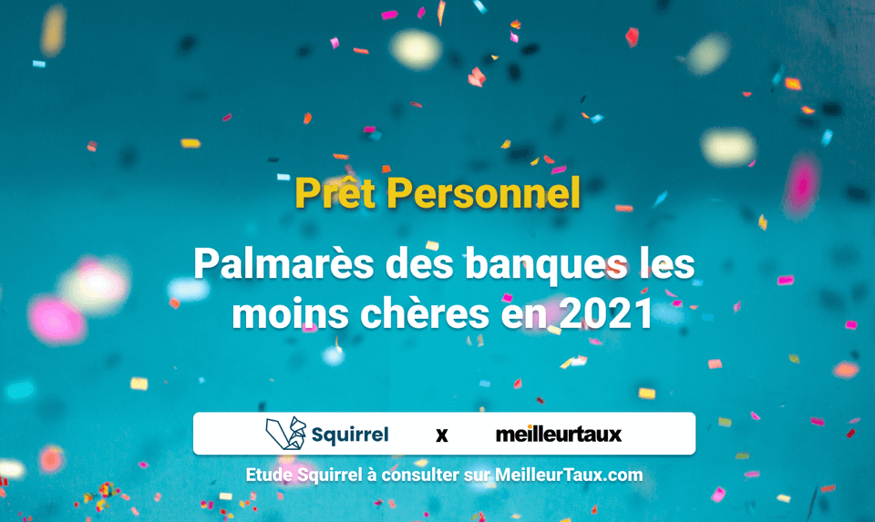 Prêt personnel : palmarès des banques les moins chères en 2021