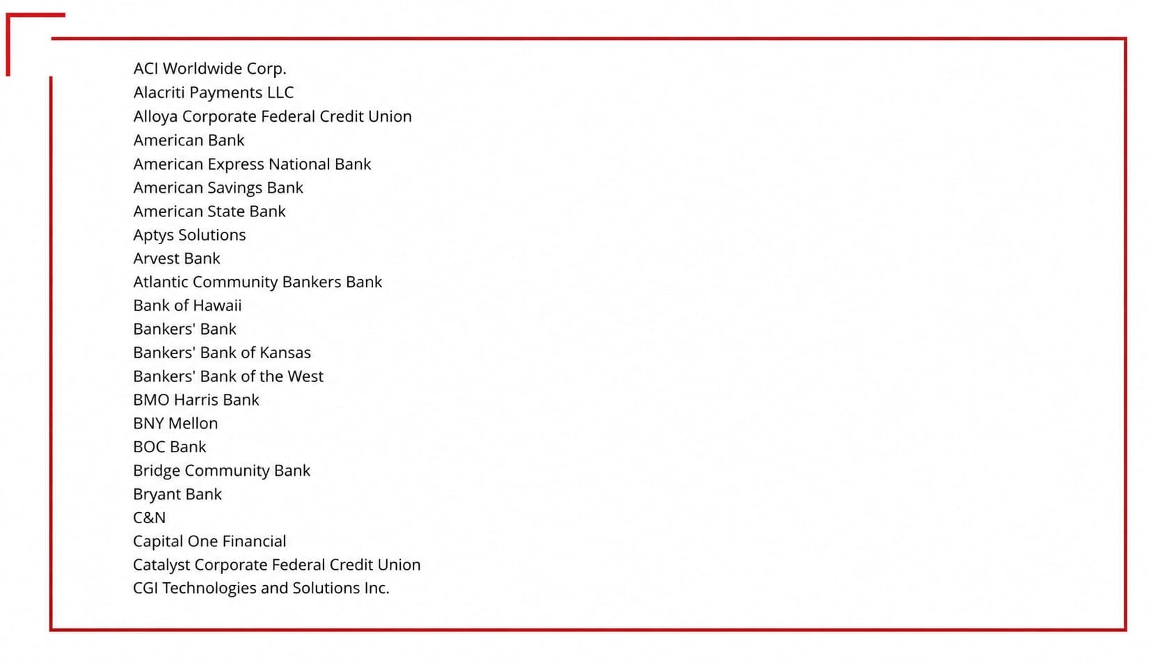 A Critical Blacklist of Banks