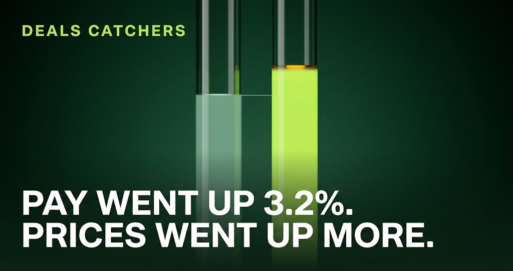 Wages Grew 3.2%. Prices Are Forecast at 3.4%.