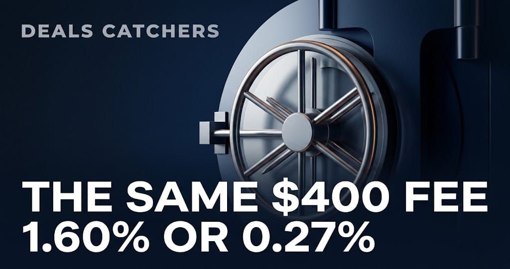 The Same $400 Fee is 0.27% or 1.60%, Depending on Your Balance