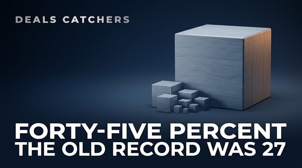 Forty-Five Percent, Against a Record of Twenty-Seven