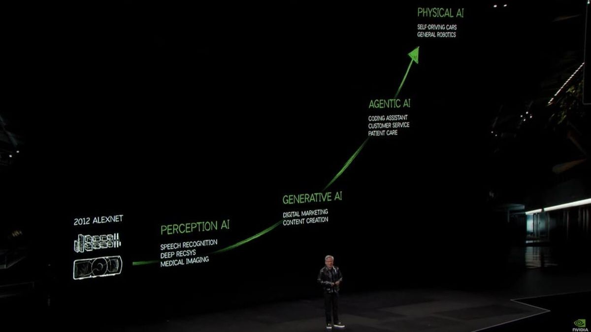 🌎 NVIDIA Heads Into CES 2026 as AI King – But Power Bottleneck Could Spotlight Hidden Ecosystem Winners
