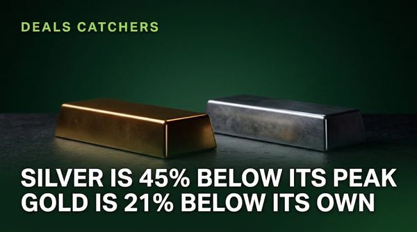 Silver Sits 45% Below Its Peak. Gold Sits 21% Below Its Own.