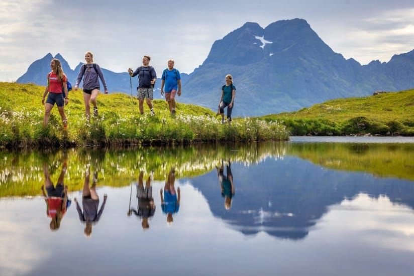 Top 10 Trends Shaping Active Travel in 2024