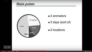 The most awesome 450 page animation/presentation ever
