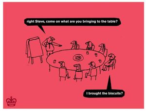 A modern toss cartoon which shows a group of people round a business table.
