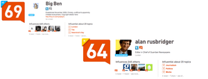 Why Klout is rubbish