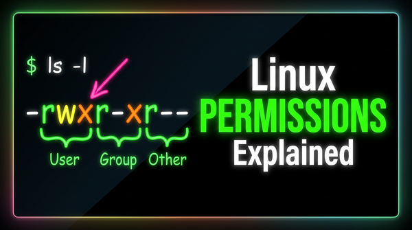 How to fix file permission in Linux properly