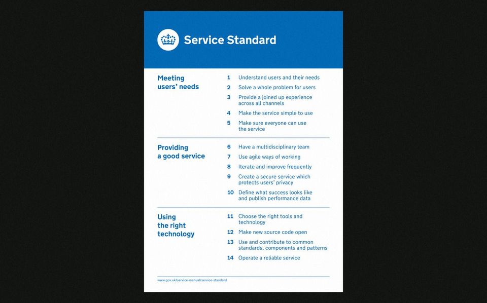 The Service Standard
