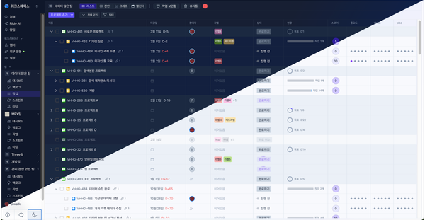 웹 다크모드 & 라이트모드, 개발팀과 디자인팀의 과정 (feat. Next.js , Tailwind)