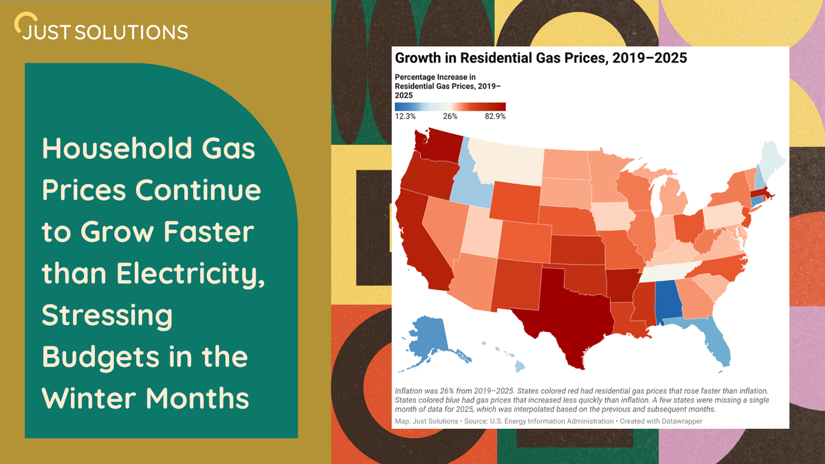 Household Gas Prices Continue to Grow Faster than Electricity, Stressing Budgets in the Winter Months