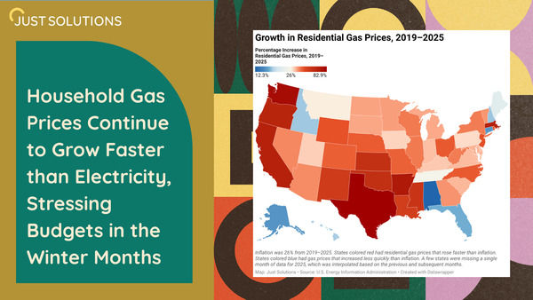Household Gas Prices Continue to Grow Faster than Electricity, Stressing Budgets in the Winter Months