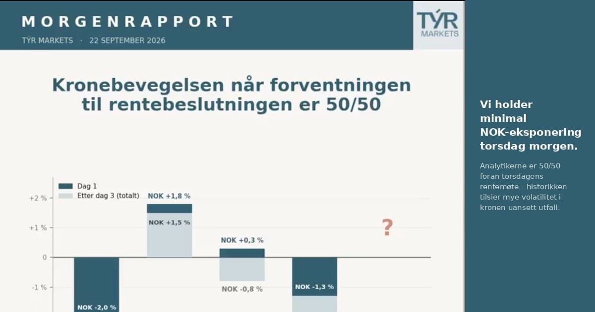 Mer volatilitet enn vanlig er ventet på torsdag.
