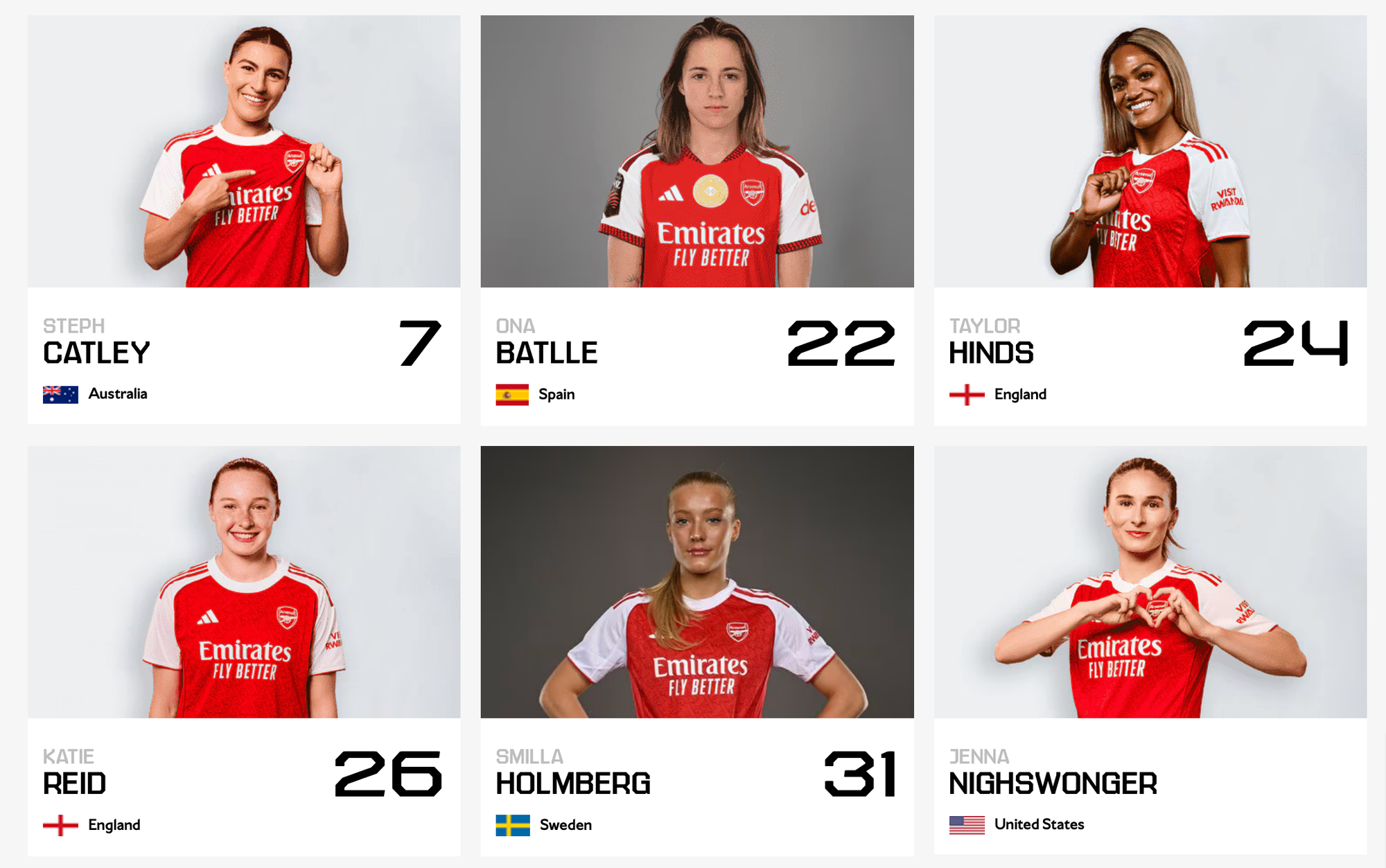 A screenshot from the Arsenal.com player profiles page showing Arsenal Women defenders Steph Catley, Ona Batlle with the no 22 squad number, Taylor Hinds, Katie Reid, Smilla Holmberg and Jenna Nighswonger who has no squad number