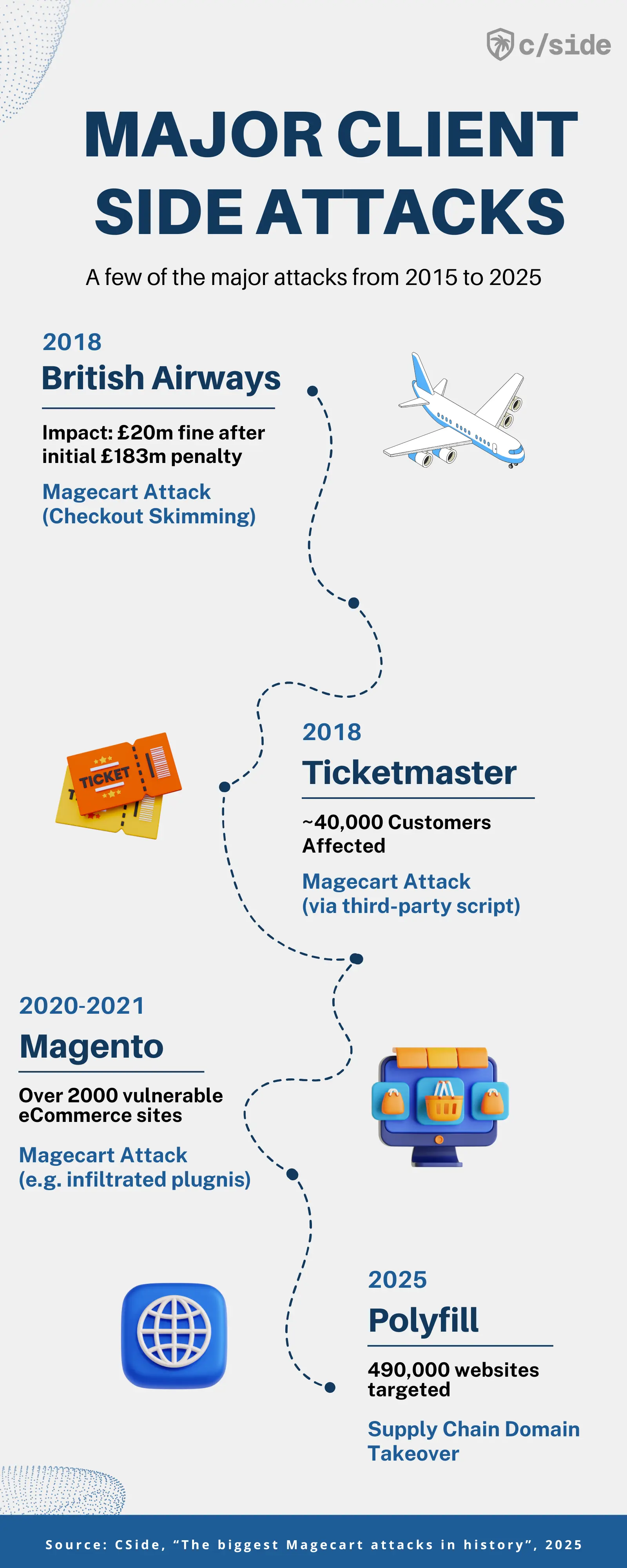 <!-- Add your alt text here -->