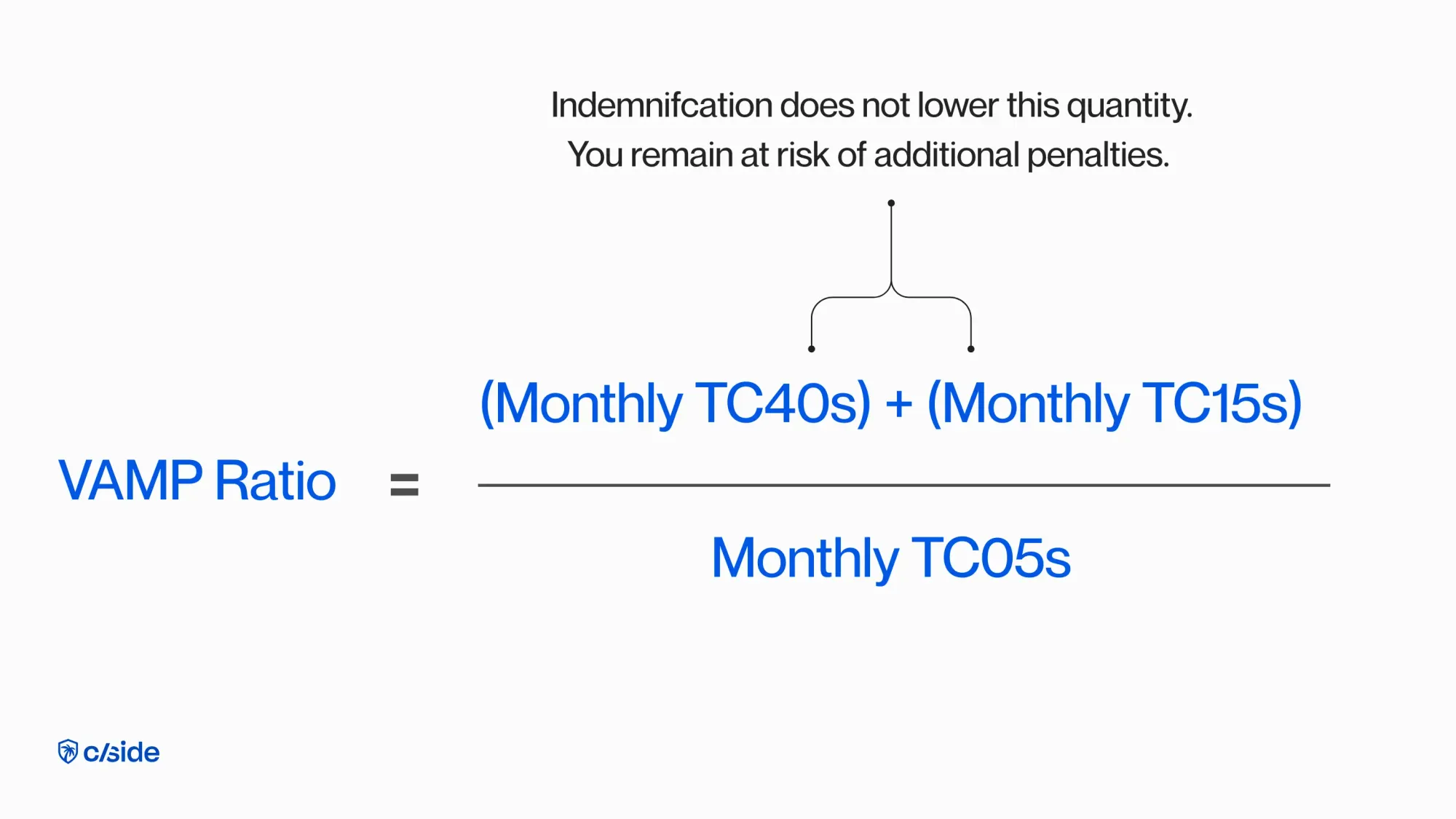 Chargeback-indemnification-infographic-cside