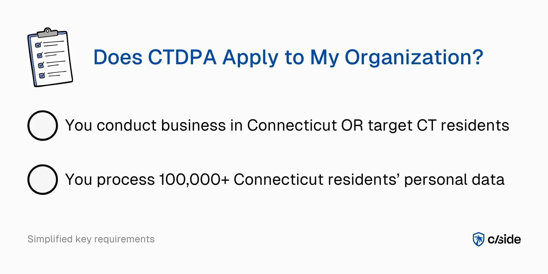 simplified-criteria-checklist-does-ctdpa-apply-to-my-organization