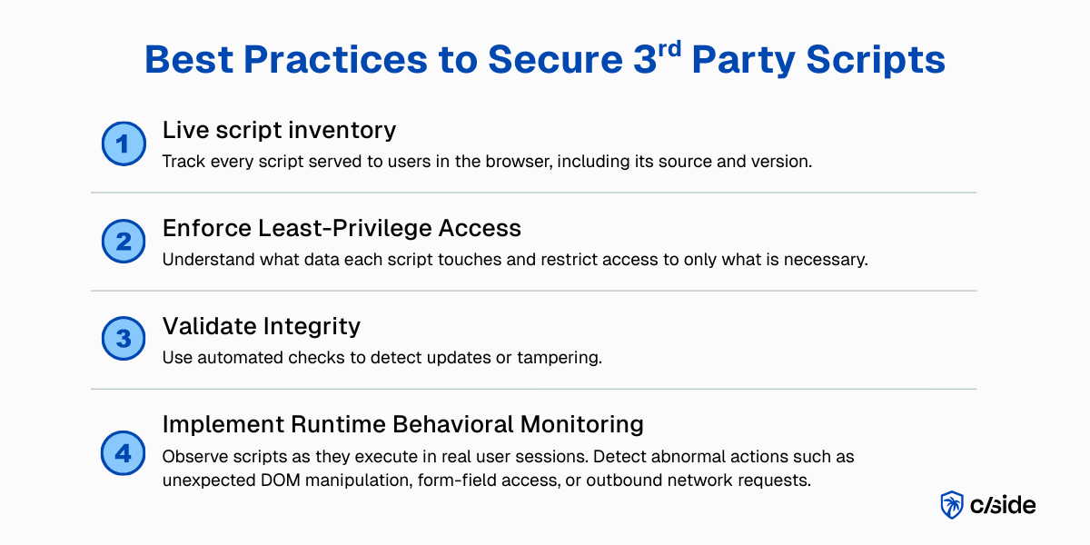 best-practices-to-secure-3rd-party-scripts-on-your-website