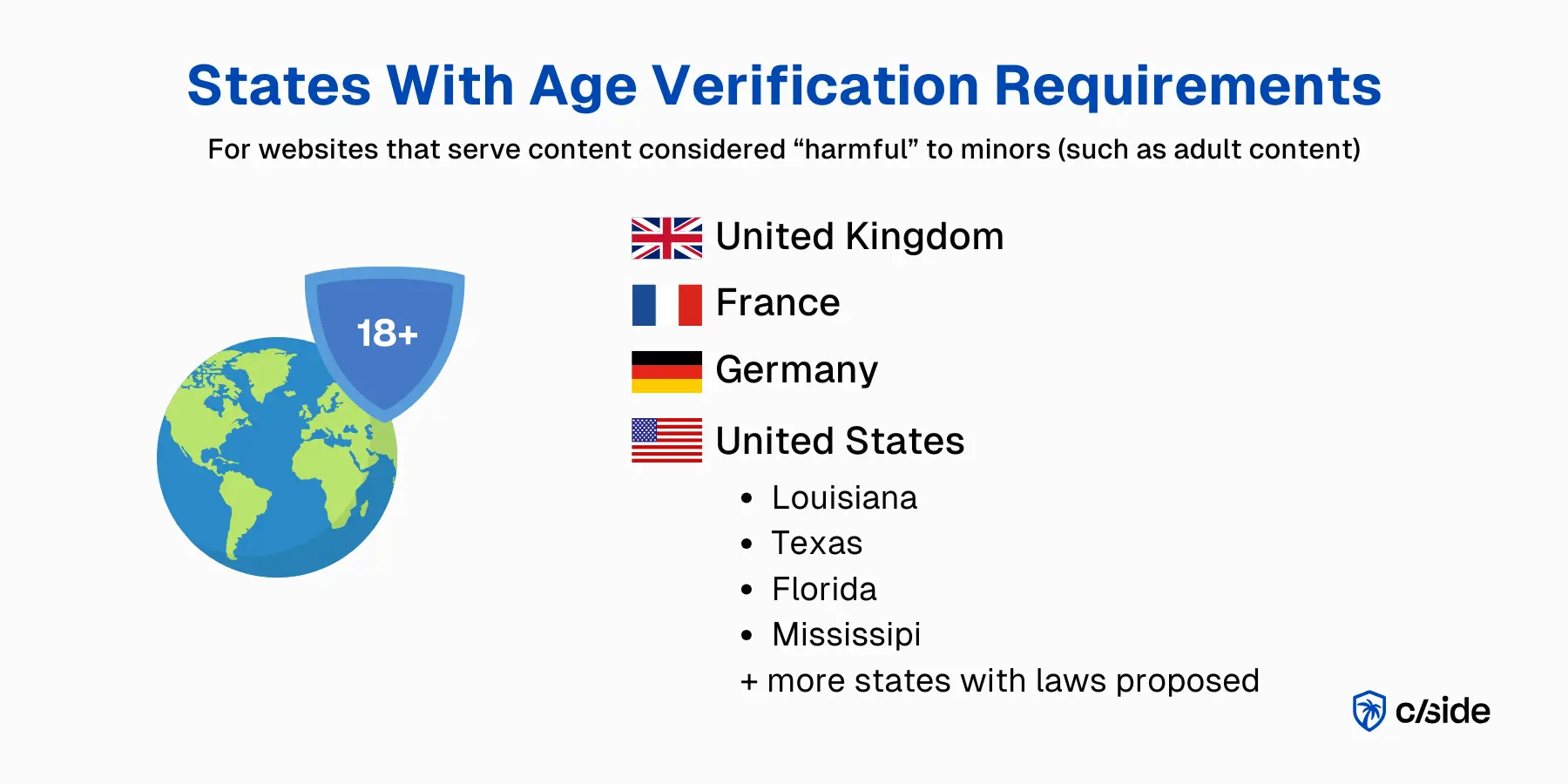 infographic-what-states-have-age-verification-requirements