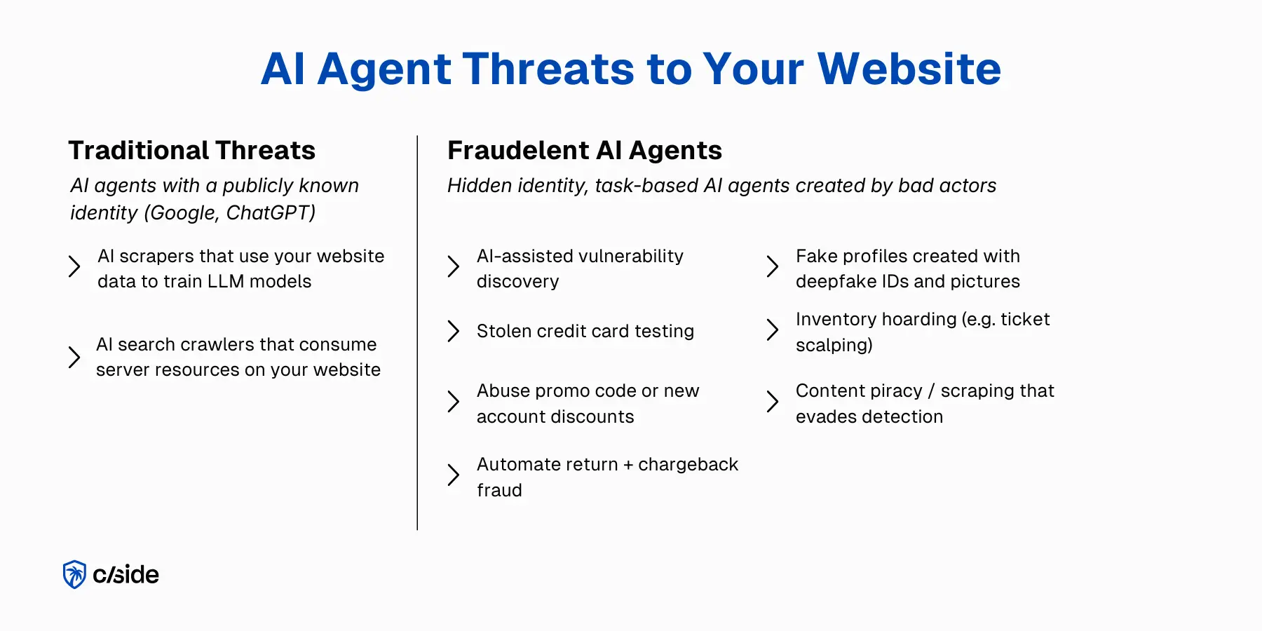 Infographic: AI agent threats to your website