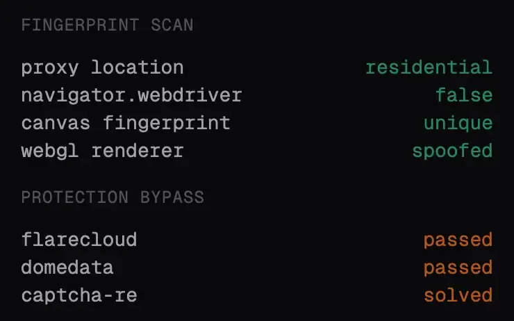 Screenshot from a headless browser vendor advertising the ability to bypass legacy detection tools like Cloudflare and DataDome