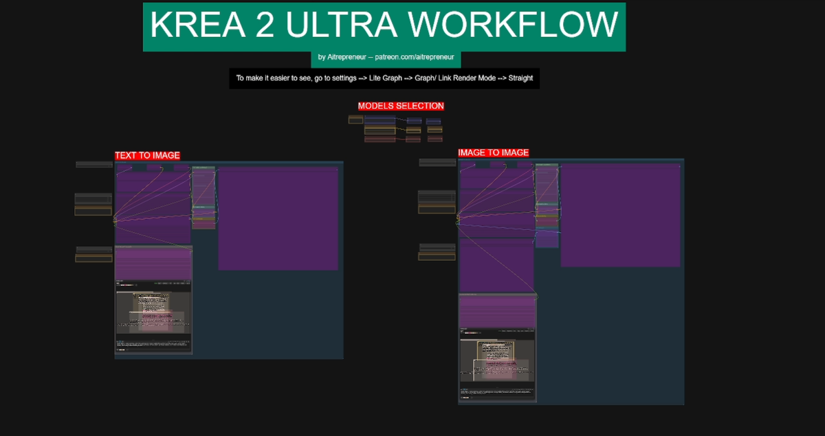 KREA 2 THE MOST KREATIVE NEW TEXT TO IMAGE AI KING WORKFLOW!