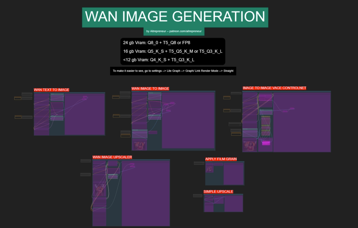 WAN IMAGE AI KING WORKFLOW!