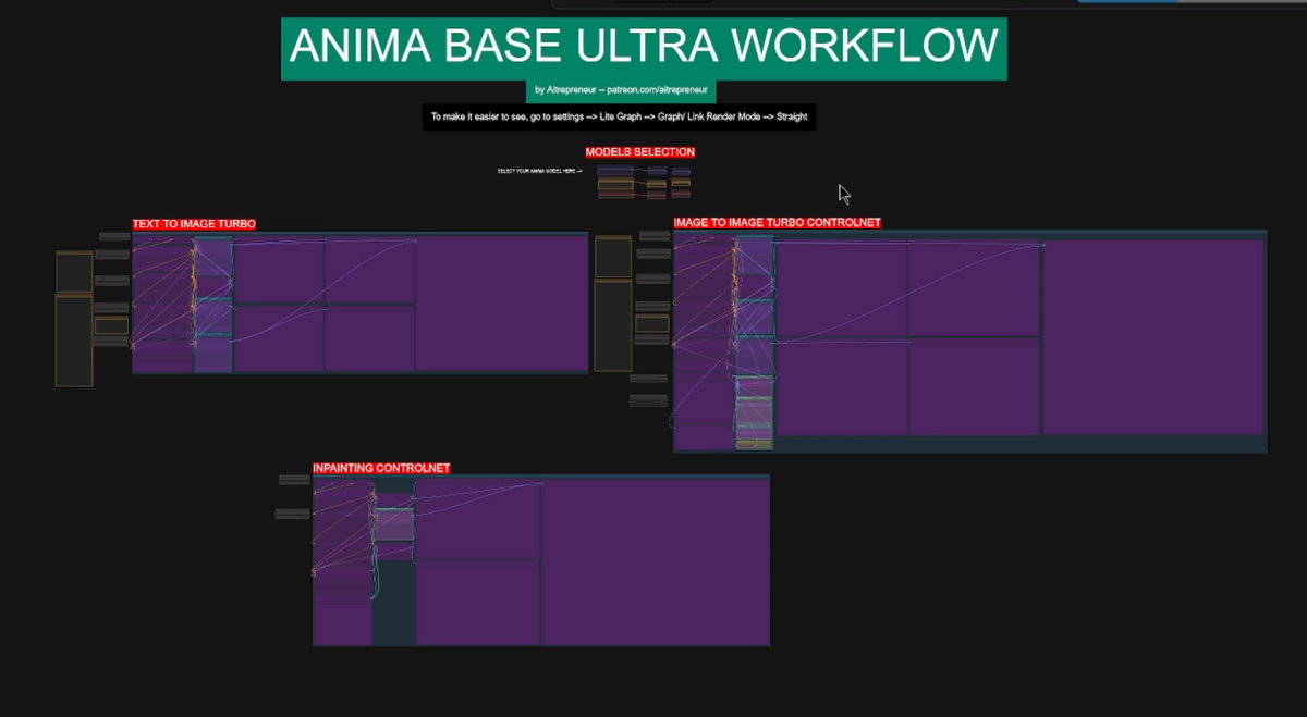 ANIMA 1.0 FINAL BASE ULTRA ANIME AI KING WORKFLOW!