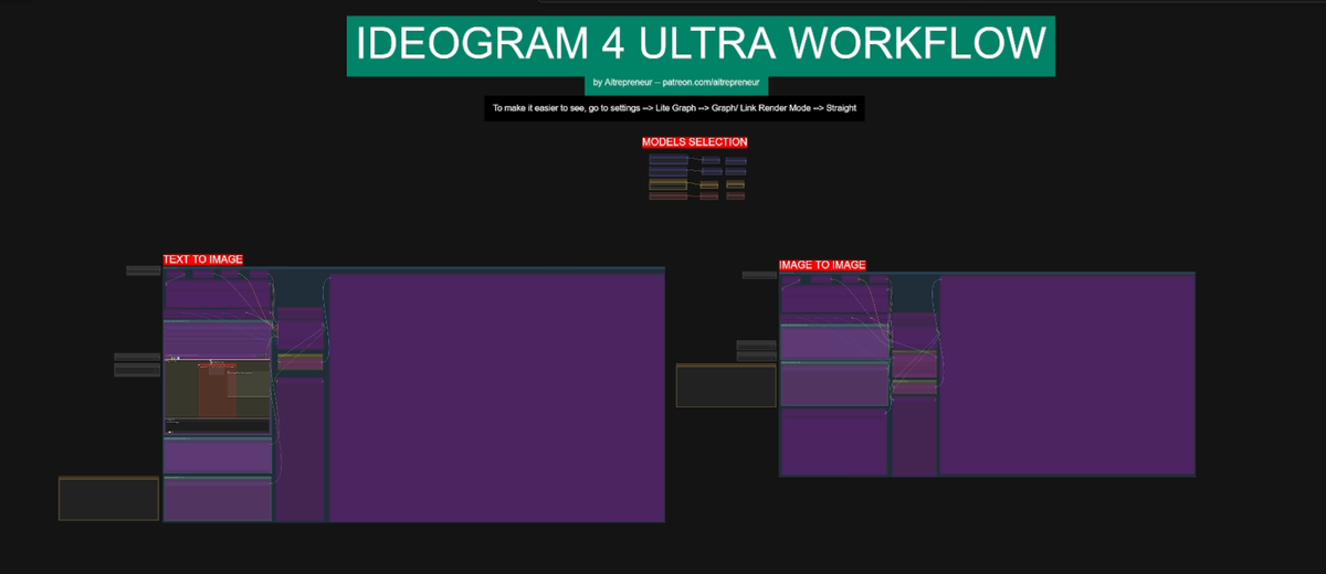 IDEOGRAM 4 ULTRA WORKFLOW