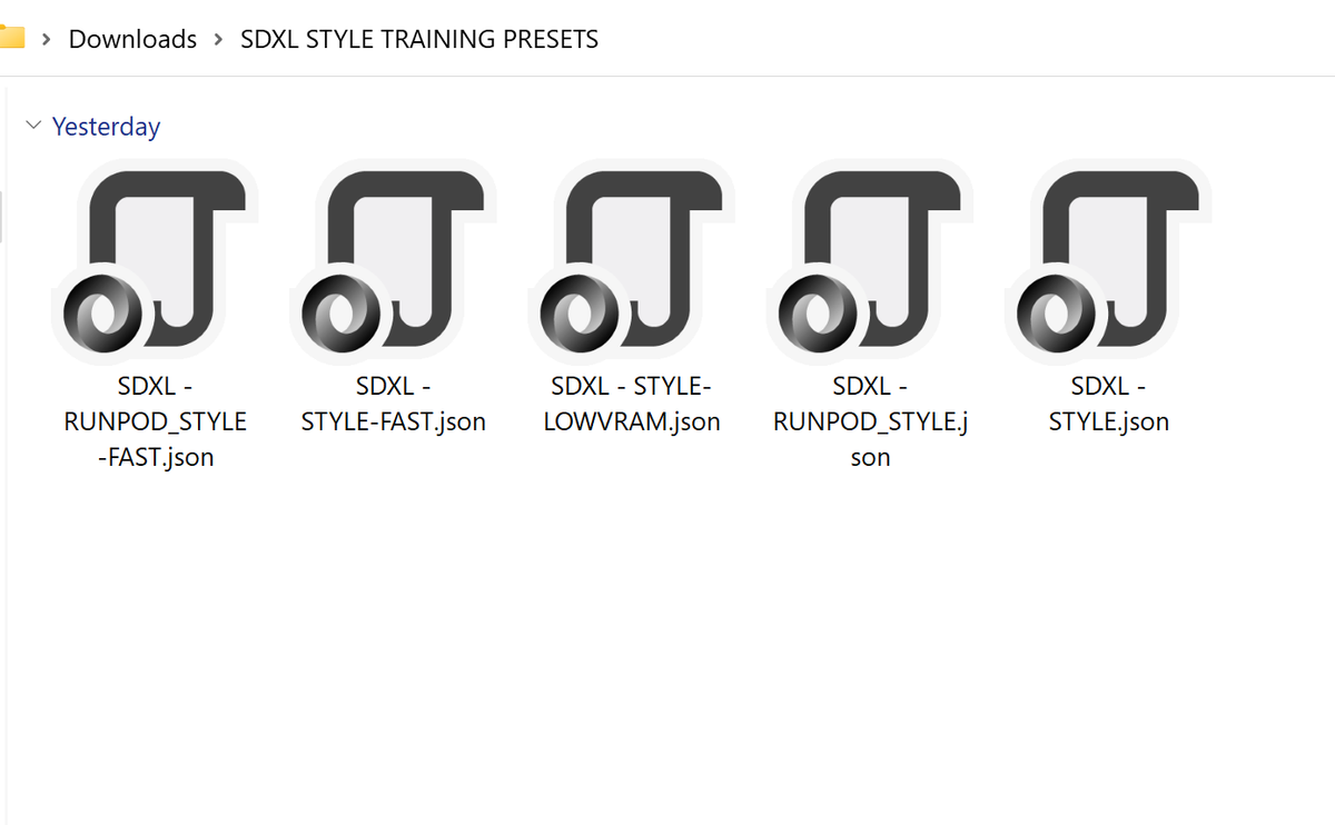 STYLE LORA Training Presets Kohya