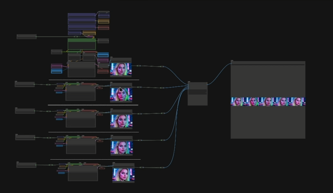 Z-IMAGE TURBO XY PLOT LORA COMPARAISON WORKFLOW