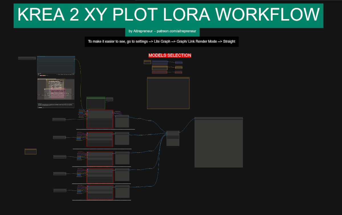 KREA 2 XY PLOT LORA COMPARISON WORKFLOW