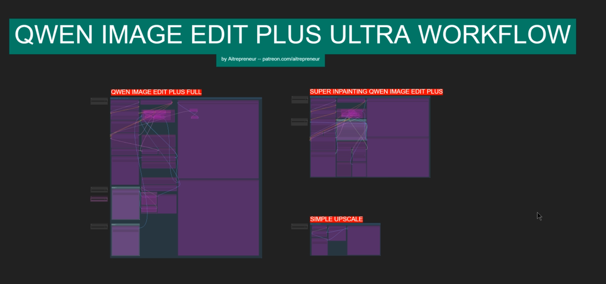 QWEN IMAGE EDIT 2509 (PLUS) NEW NANO BANANA COMPETITOR WORKFLOW!