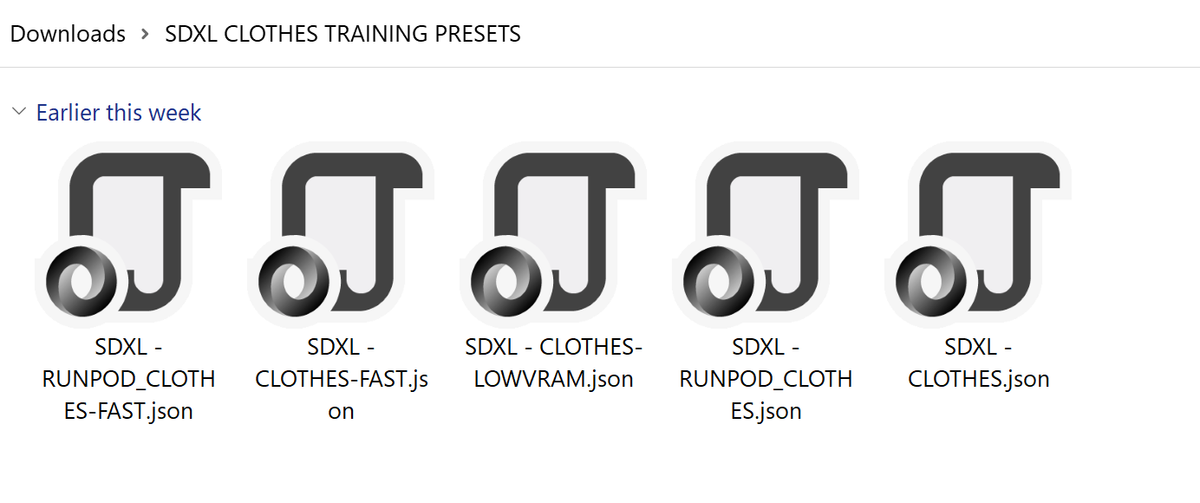 CLOTHES/OUTFITS LORA Training Presets Kohya