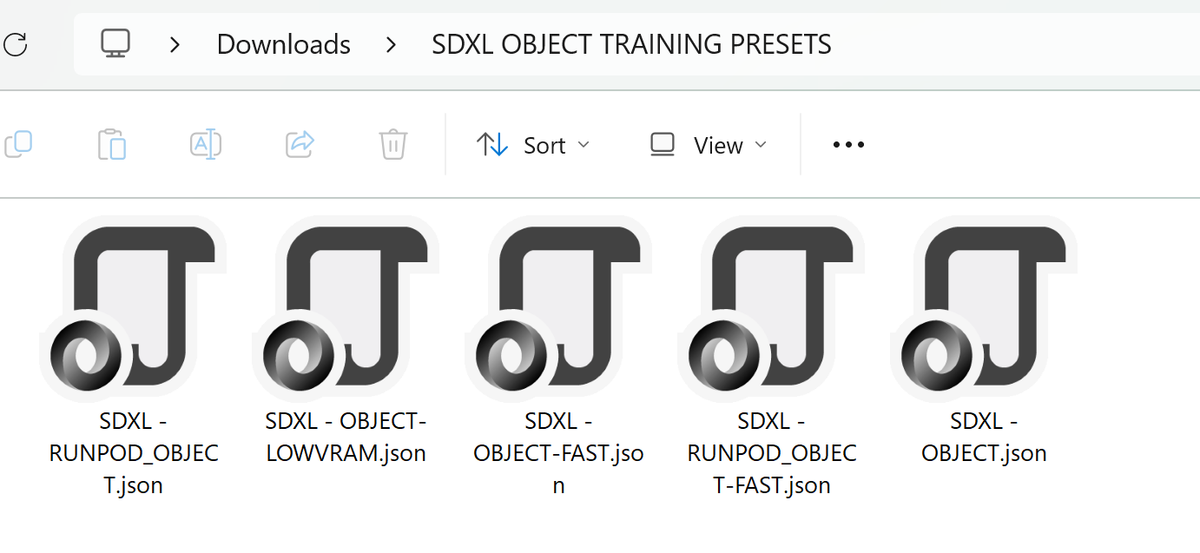 OBJECT LORA Training Presets Kohya
