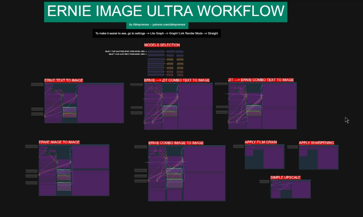 ERNIE IMAGE ULTRA NEW TEXT TO IMAGE AI KING WORKFLOW!