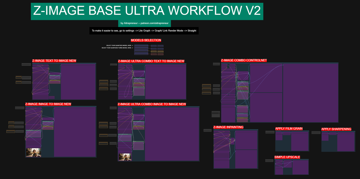 Z-IMAGE BASE ULTRA NEW TEXT TO IMAGE AI KING WORKFLOW V2!