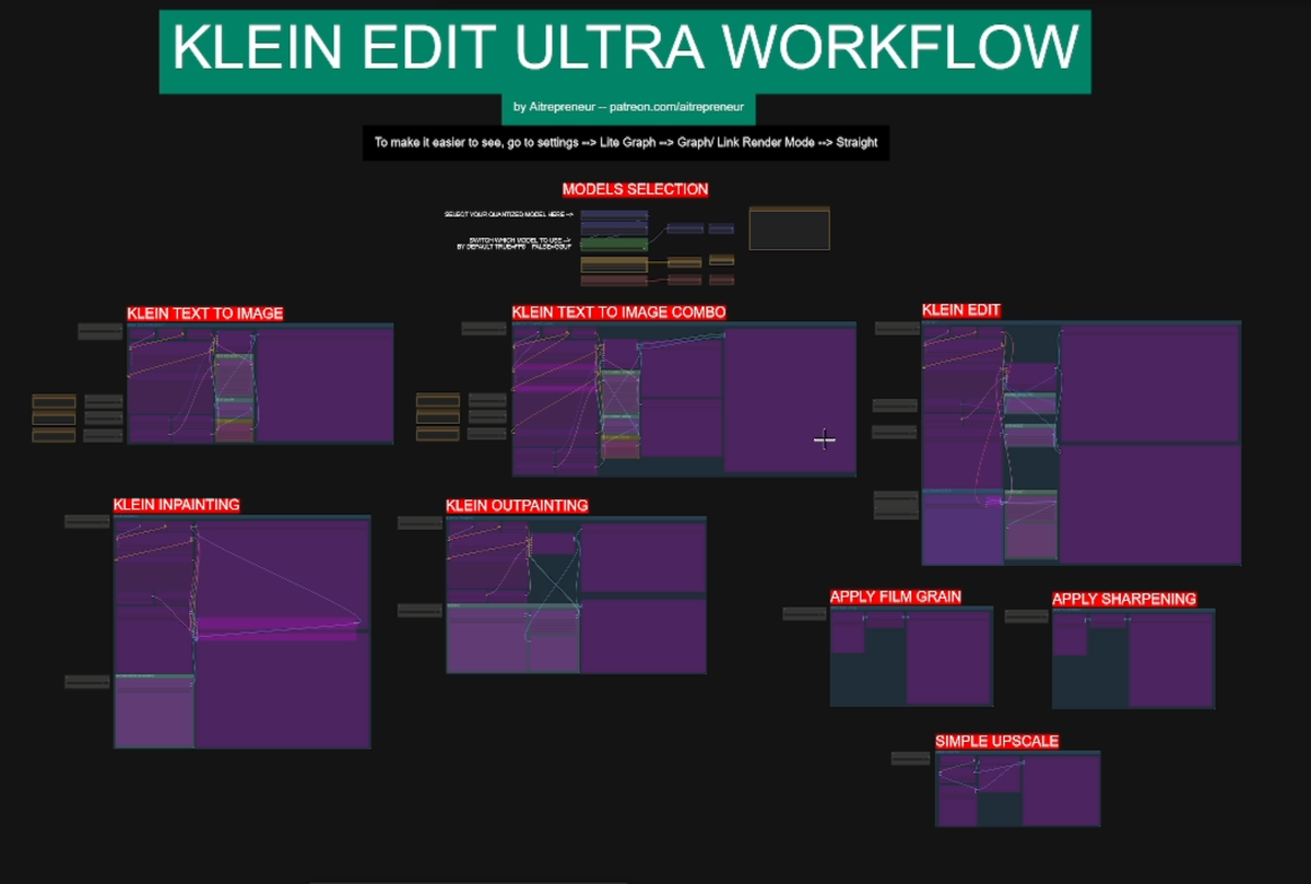 KLEIN 9B ULTRA EDITING AI KING WORKFLOW!