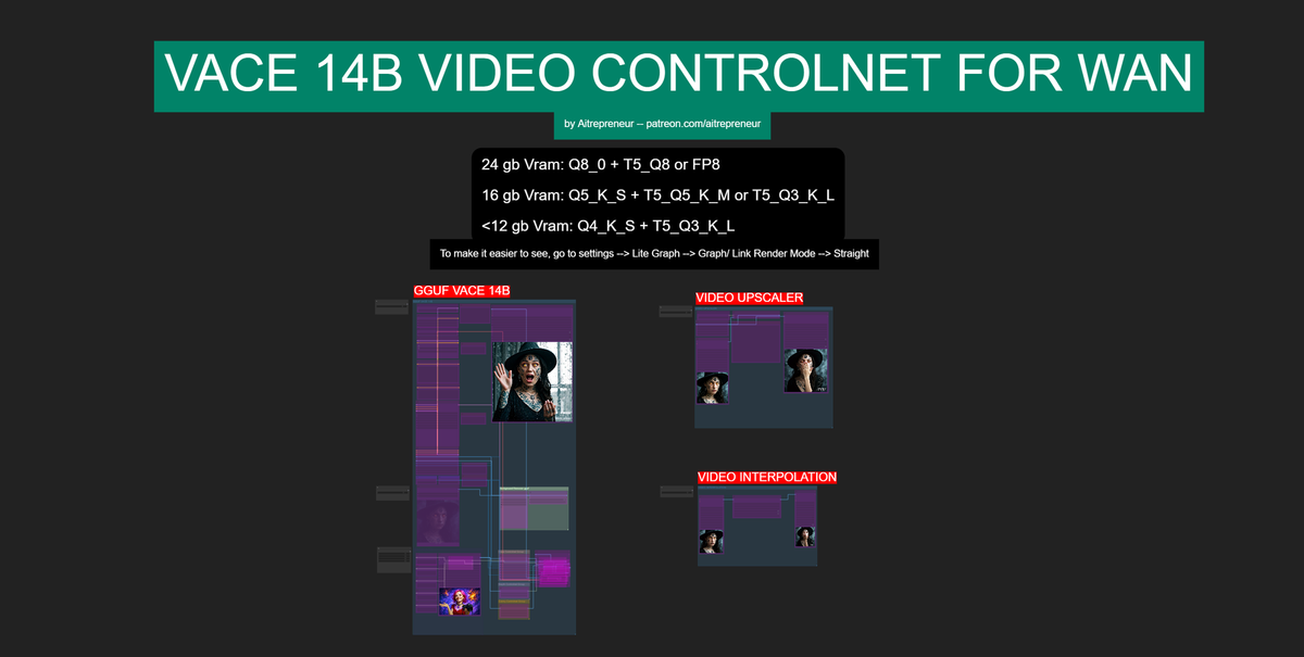 VACE VIDEO CONTROLNET IMAGE TO VIDEO WORKFLOW!
