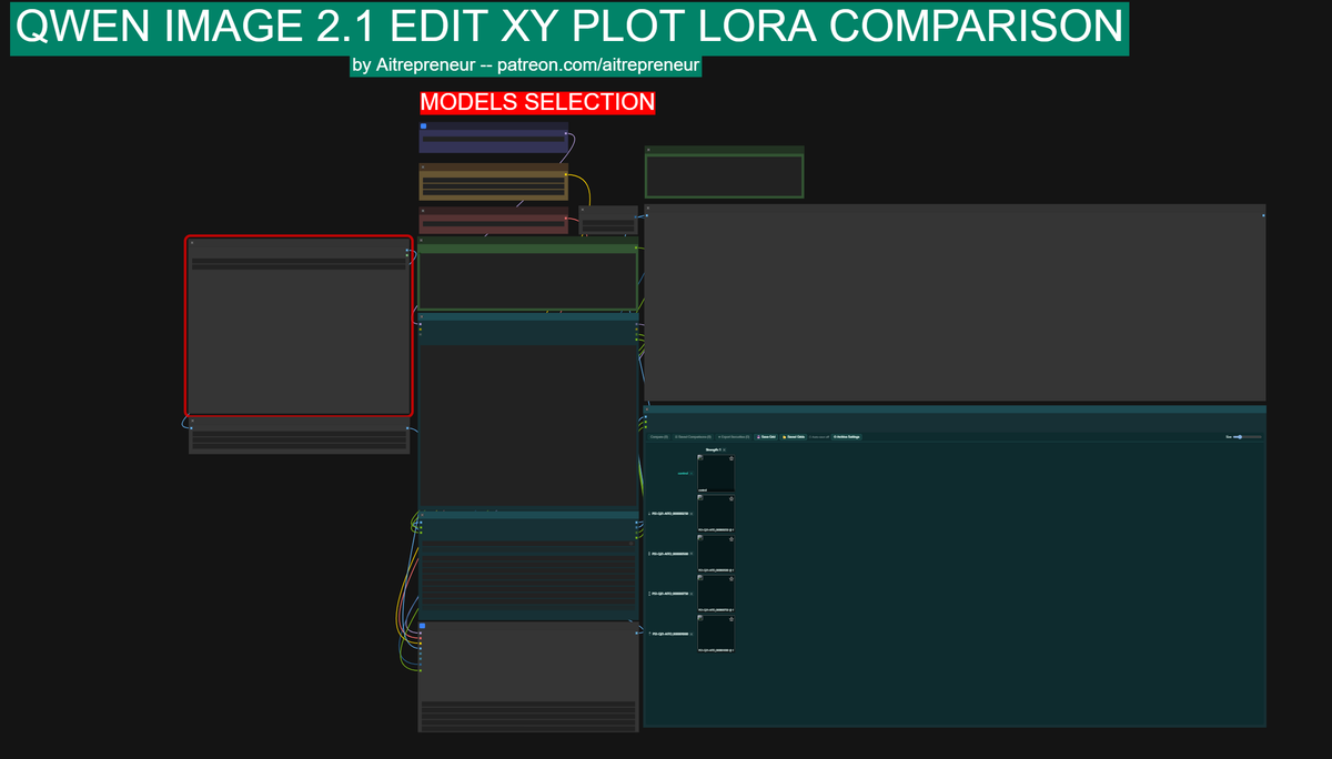 QWEN IMAGE 2.1 XY PLOT LORA COMPARISON WORKFLOW