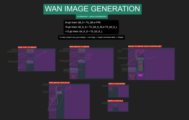 WAN IMAGE AI KING WORKFLOW!