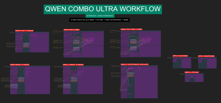 QWEN COMBO ULTRA WORKFLOW!