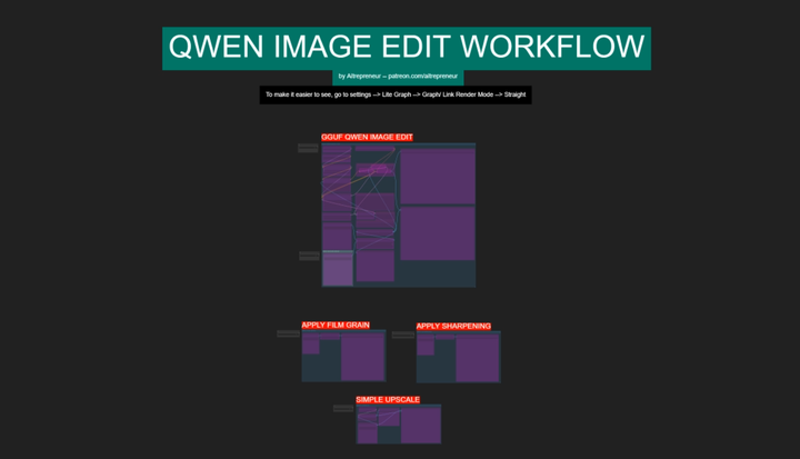 QWEN IMAGE EDIT NEW MULTIMODAL AI IMAGE EDITING KING WORKFLOW!