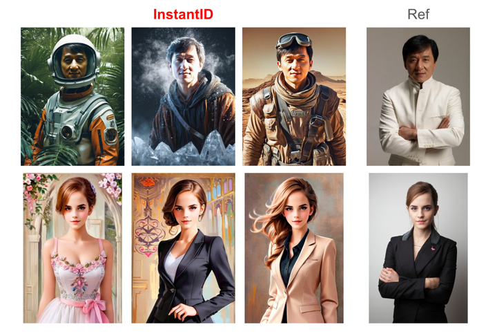 New InstantID Tech Video - Generate Images From A SINGLE Photo IN SECONDS