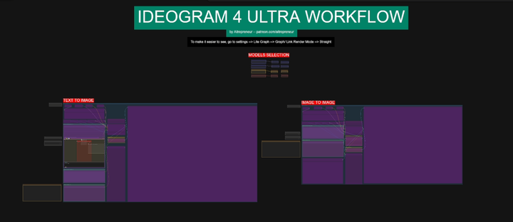 IDEOGRAM 4 ULTRA WORKFLOW