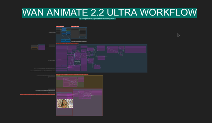 WAN ANIMATE 2.2 V2 IMAGE TO VIDEO TO VIDEO WORKFLOW!