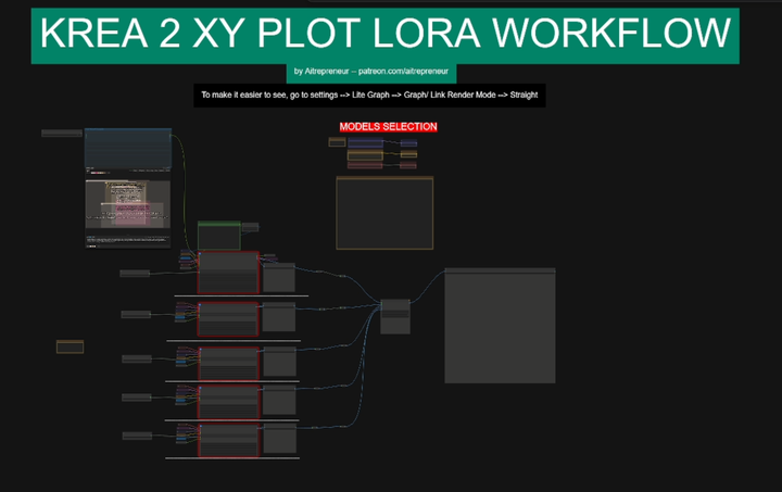 KREA 2 XY PLOT LORA COMPARISON WORKFLOW