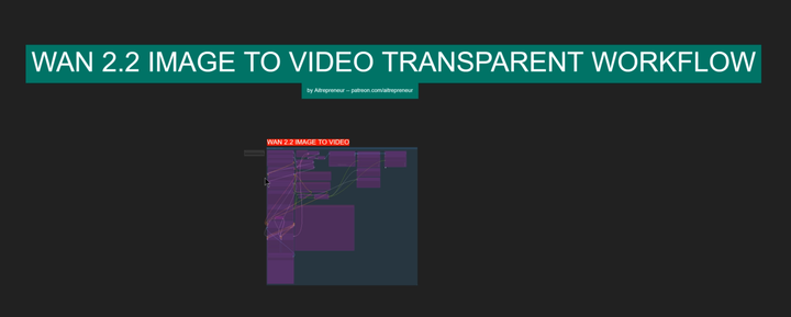WAN 2.2 TRANSPARENT CHARACTERS EXPRESSION WORKFLOW