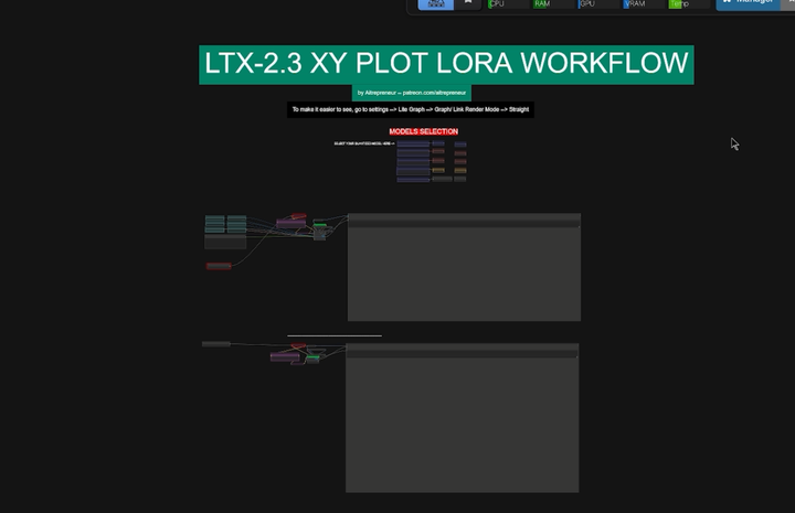 LTX 2.3 XY PLOT LORA COMPARAISON WORKFLOW