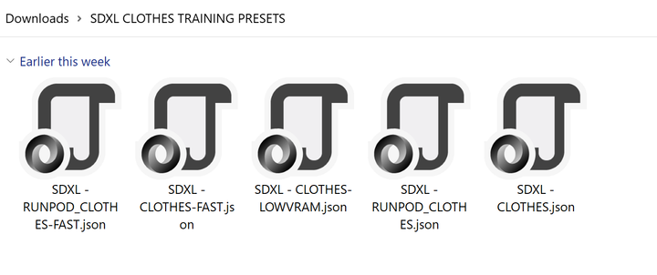 CLOTHES/OUTFITS LORA Training Presets Kohya